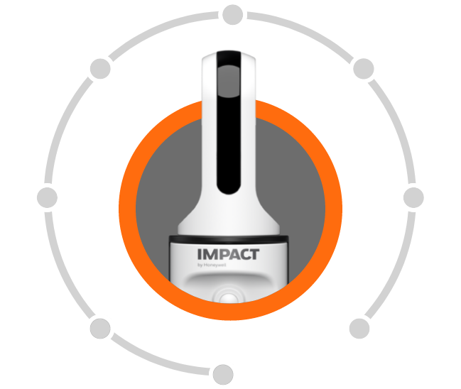 IRAC Key Feature